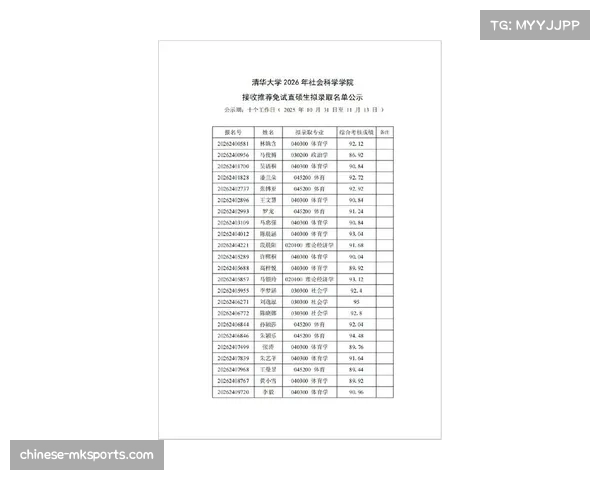 清华大学直硕生名单公示，孙颖莎与王曼昱确认入选